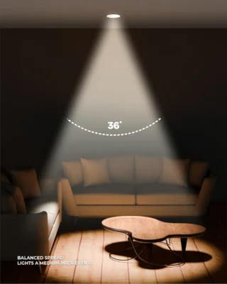 Beam Angle — Litomatic LED lighting